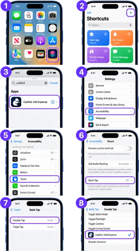 Dos d’un iPhone avec des indicateurs de toucher