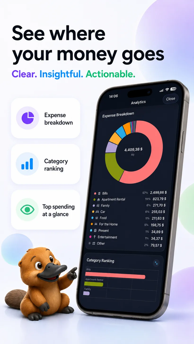 Cashful analytics — expense breakdown donut and category ranking
